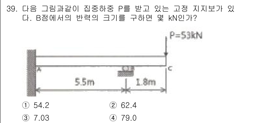 용접기사 2018년 39번 - 문제에서 주어진 하중 P와 지지점 B의 거리를 고려하여 반력 크기를 계산... 에 관한 핵심 기출문제