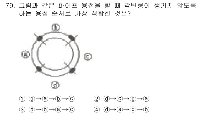 용접기사 2018년 79번 - . 이 용접 순서는 먼저 대칭적으로 180도 떨어진 위치에서 용접을 시작... 에 관한 핵심 기출문제