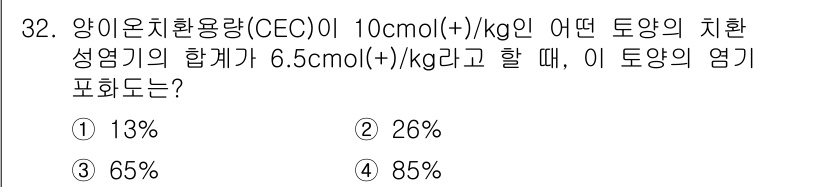 유기농업기능사 2015년 32번 - 해당 자격증의 핵심 개념을 묻는 객관식 문제