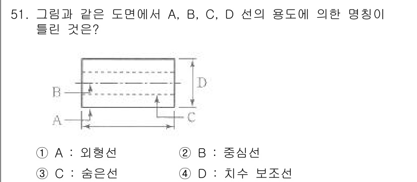 기계가공조립기능사 2015년 51번 - 정답은 2번, 중심선이다. A, B, C, D 선은 도면에서 대칭 구조를... 에 관한 핵심 기출문제