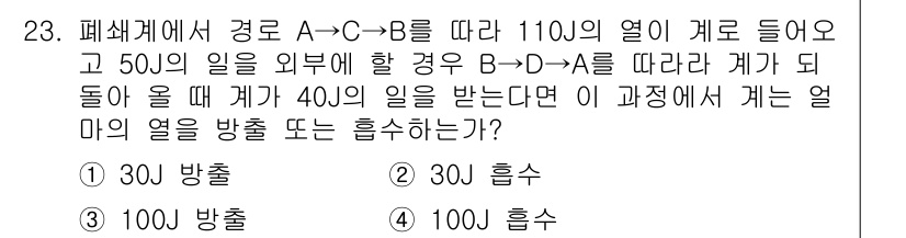 에너지관리기사 2017년 23번 - 주어진 문제는 폐쇄계에서 에너지 보존의 법칙을 다루고 있습니다. 시스템에... 에 관한 핵심 기출문제