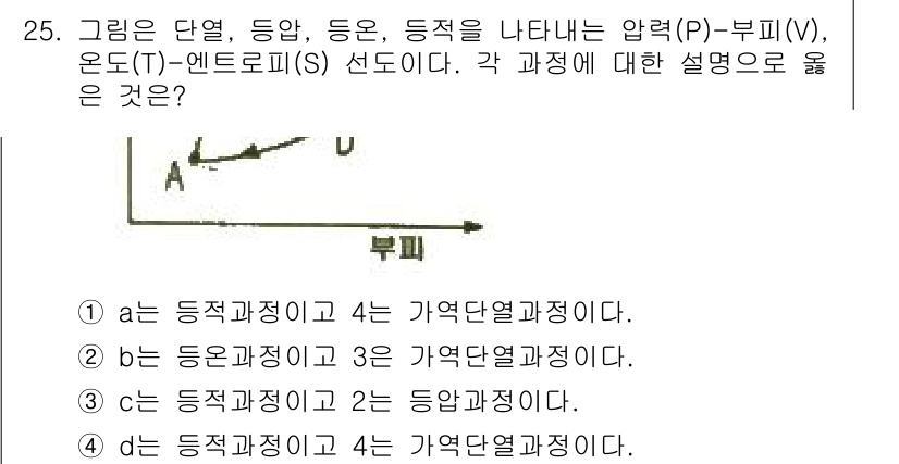 에너지관리기사 2017년 25번 - 해당 질문에서 압력(P), 부피(V), 온도(T) 간의 관계를 설명해야 ... 에 관한 핵심 기출문제