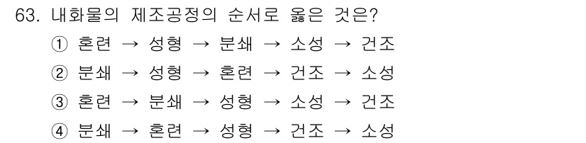 에너지관리기사 2017년 64번 - . 내화물의 제조공정은 먼저 원료인 점토 등을 혼련하고, 그 후에 성형 ... 에 관한 핵심 기출문제