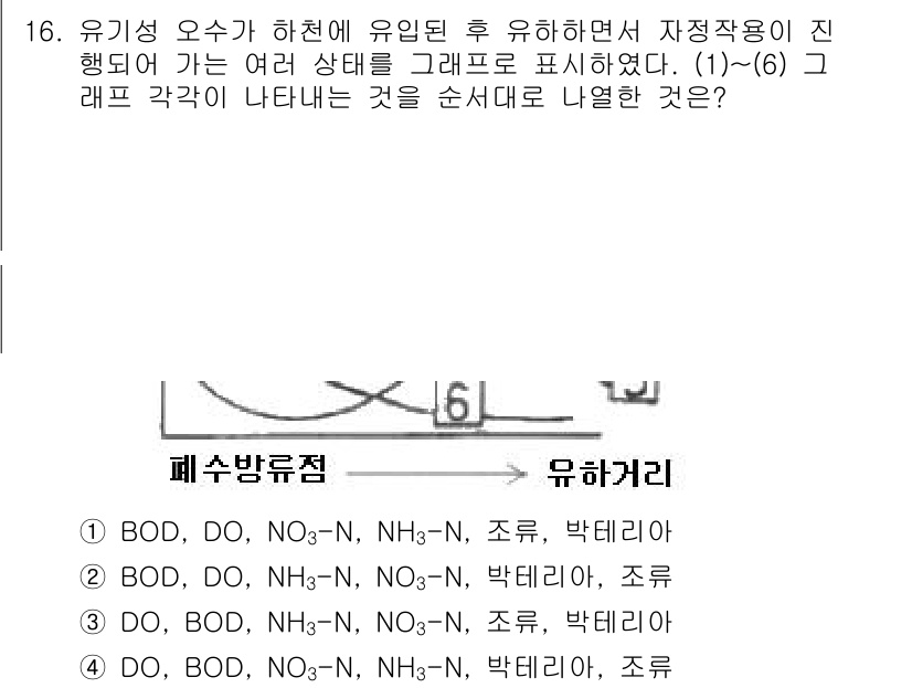 수질환경산업기사 2015년 16번 - 문제에서 제시된 여러 유기 오염물질의 분해 효율을 비교하면, 각 물질이 ... 에 관한 핵심 기출문제