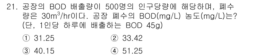 수질환경산업기사 2016년 21번 - 해당 자격증의 핵심 개념을 묻는 객관식 문제