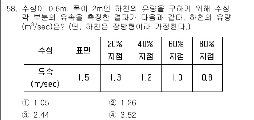 수질환경산업기사 2016년 58번 - 하천의 유량은 수심과 유속의 곱으로 계산됩니다. 주어진 수심에서 각 부분... 에 관한 핵심 기출문제