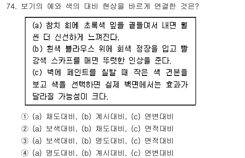 컬러리스트기사 2016년 74번 - 정답은 3번 "연변법"입니다. 연변법은 인접 색상 간의 대비 효과를 강조... 에 관한 핵심 기출문제