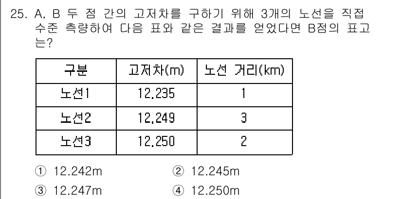 측량기능사 2015년 25번 - 문제에서 제공한 고지차와 노선 거리 정보를 바탕으로, 각 노선의 고지차를... 에 관한 핵심 기출문제