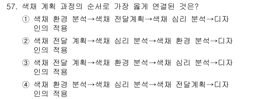 자동차보수도장기능사 2015년 57번 - 색채 계획 과정에서 '색채 환경 분석'을 통해 기본 정보를 수집한 후, ... 에 관한 핵심 기출문제