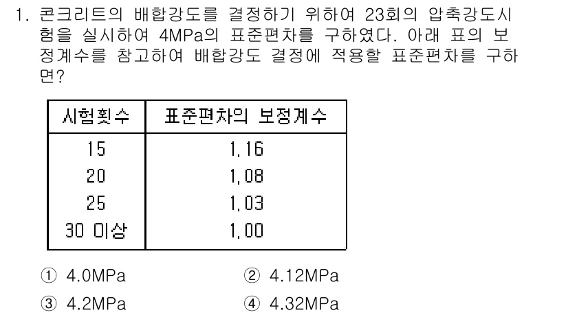 건설재료시험기사 2016년 1번 - 정답은 1. 4.0MPa입니다. 이 값은 콘크리트의 배합강도를 결정하기 ... 에 관한 핵심 기출문제