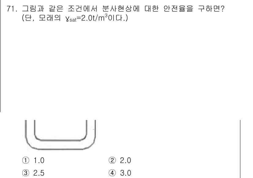 건설재료시험기사 2016년 72번 - 안전율은 모래의 포화 단위 중량과 지반의 하중을 비교하여 구합니다. 주어... 에 관한 핵심 기출문제