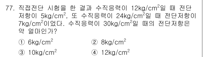 건설재료시험기사 2016년 78번 - 이 문제는 수직응력과 전단저항력 간의 관계를 다룹니다. 주어진 수직응력에... 에 관한 핵심 기출문제