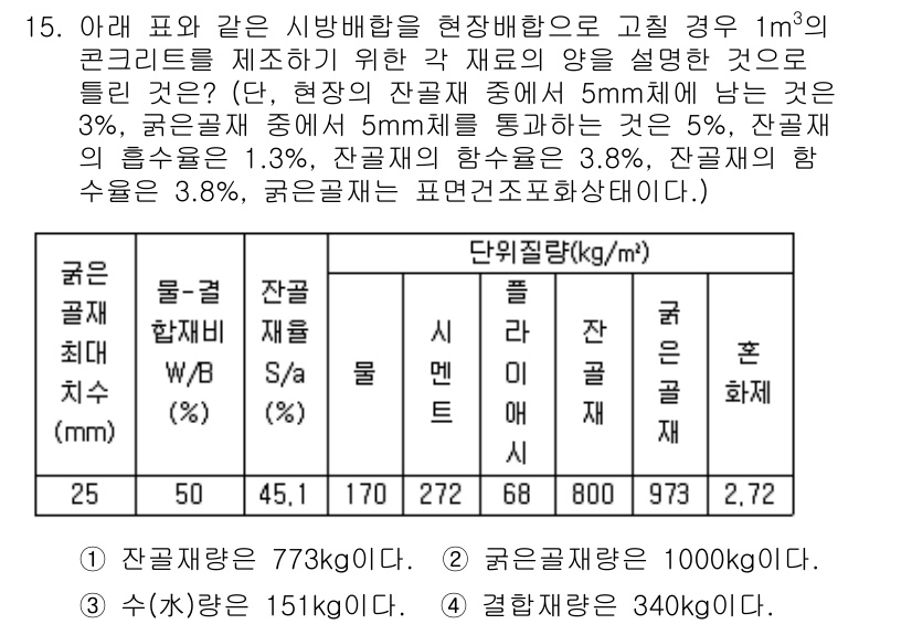 건설재료시험기사 2017년 15번 - 정답 4번은 대한민국의 시멘트, 물, 잔골재, 굵은 골재의 비율을 기준으... 에 관한 핵심 기출문제