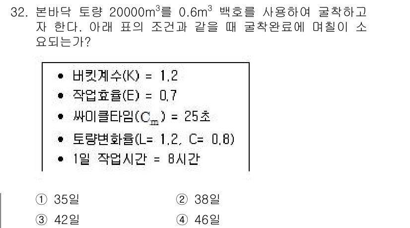 건설재료시험기사 2017년 33번 - 주어진 조건에서 굴착 완공률을 계산하기 위해 비계수와 작업 효율, 그리고... 에 관한 핵심 기출문제