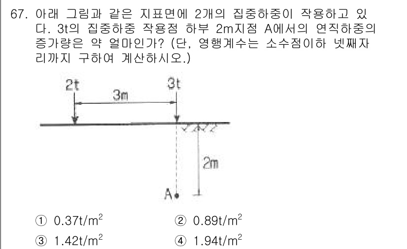 건설재료시험기사 2017년 68번 - 주어진 지점 A에서의 연직하중 증가량은 두 집합 하중에 의해 결정됩니다.... 에 관한 핵심 기출문제