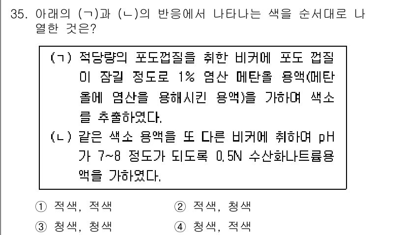 식품산업기사(구) 2017년 35번 - 문제에서 제시된 적합한 pH 범위는 보통 식품 가공에서 안정성을 위해 필... 에 관한 핵심 기출문제