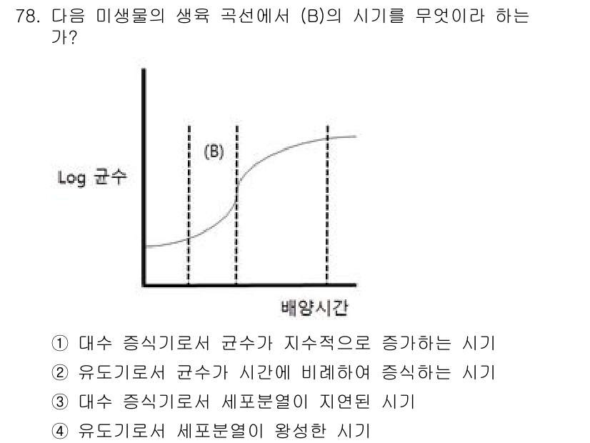 식품산업기사(구) 2017년 78번 - 정답 3번은 유기물 분해 수가 시간이 지남에 따라 증가하는 시기를 나타냅... 에 관한 핵심 기출문제