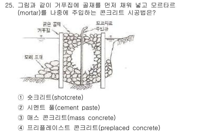 콘크리트기능사 2015년 25번 - 정답은 4번 '프리믹트 레이스 콘크리트(replaced concrete)... 에 관한 핵심 기출문제