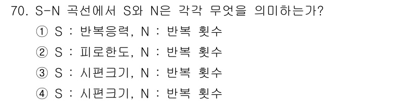 금속재료산업기사 2016년 70번 - S-N 곡선에서 S는 응력(amplitude), N은 반복 횟수를 의미합... 에 관한 핵심 기출문제