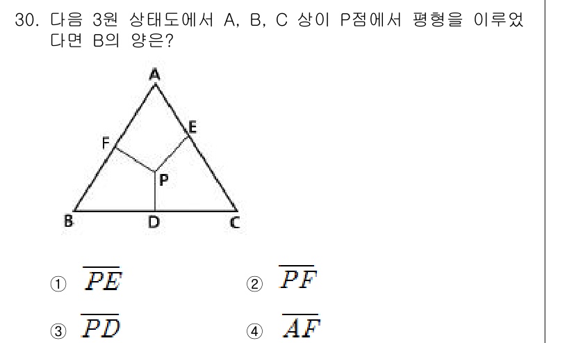 금속재료산업기사 2017년 30번 - 평형 조건에 따르면 삼각형 ABC의 두 변을 기준으로 힘의 평형을 고려해... 에 관한 핵심 기출문제