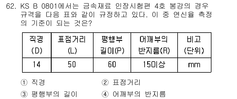 금속재료산업기사 2017년 62번 - KS B 0801에서 금속재료의 인장시험법은 직경, 평행부 길이, 어깨부... 에 관한 핵심 기출문제