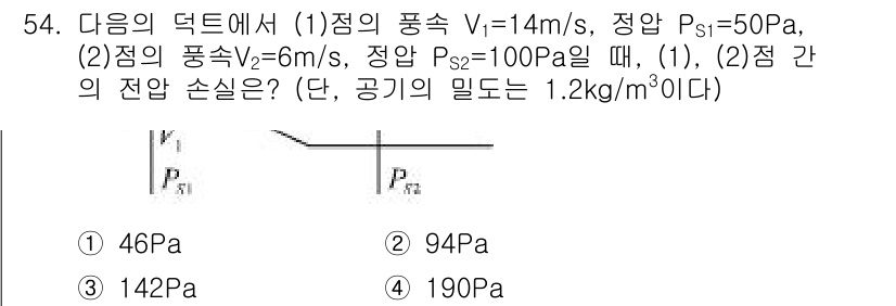 건축설비기사 2016년 54번 - 문제에서 주어진 두 점의 압력과 속도를 바탕으로 베르누이 방정식을 적용하... 에 관한 핵심 기출문제