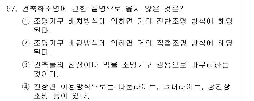 건축설비기사 2017년 67번 - 해당 자격증의 핵심 개념을 묻는 객관식 문제