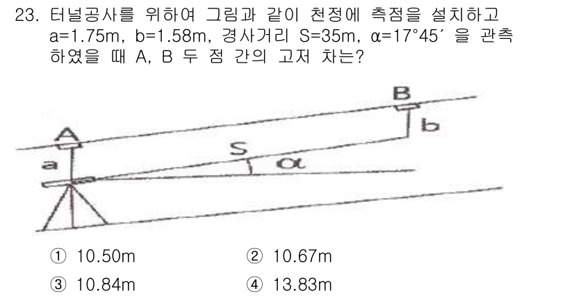 측량및지형공간정보기사 2016년 23번 - 해당 자격증의 핵심 개념을 묻는 객관식 문제