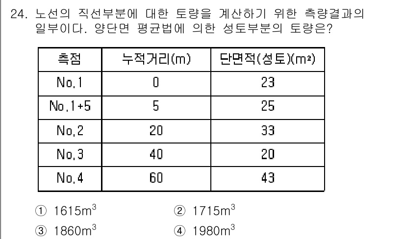 측량및지형공간정보기사 2016년 24번 - 정답 3번(1980㎡)인 이유는, 성토부의 단면적을 이를 통해 계산할 때... 에 관한 핵심 기출문제