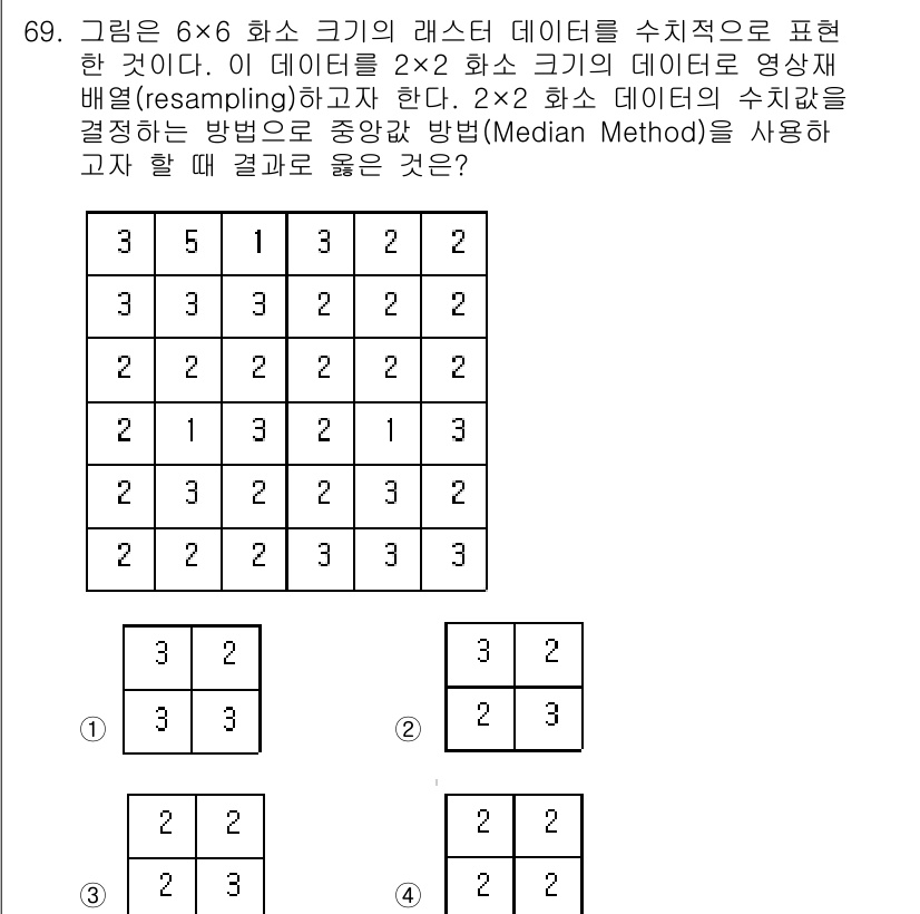 측량및지형공간정보기사 2016년 69번 - 주어진 6x6 데이터의 2x2 데이터로의 리샘플링은 중앙값 방법(Medi... 에 관한 핵심 기출문제