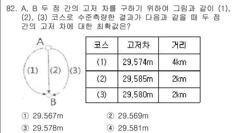 측량및지형공간정보기사 2016년 82번 - 두 점 A와 B 간의 고저 차를 구하기 위해 주어진 코스에서의 고저 값들... 에 관한 핵심 기출문제