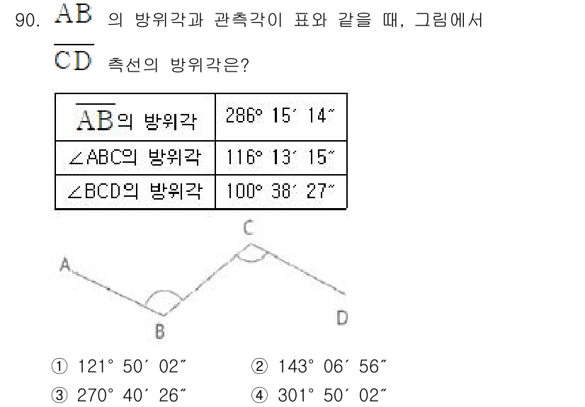 측량및지형공간정보기사 2016년 90번 - AB의 방향각이 286° 15' 14''이고, CD의 방향각은 100° ... 에 관한 핵심 기출문제