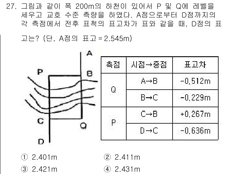 측량및지형공간정보기사 2017년 27번 - 해당 자격증의 핵심 개념을 묻는 객관식 문제