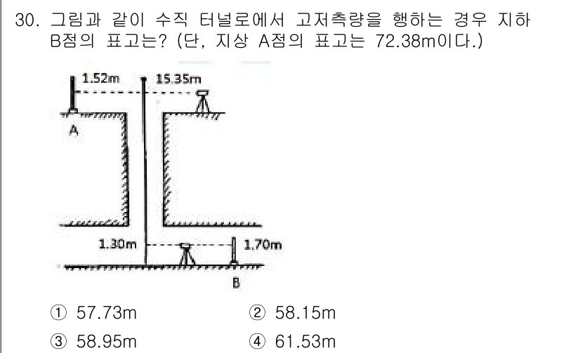 측량및지형공간정보기사 2017년 30번 - 해당 자격증의 핵심 개념을 묻는 객관식 문제