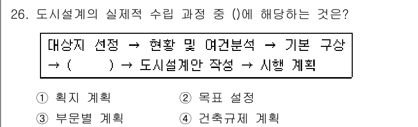 도시계획기사 2016년 26번 - 도시설계의 실제적 수립 과정에서는 대상지 선정과 현황 및 여건 분석을 통... 에 관한 핵심 기출문제