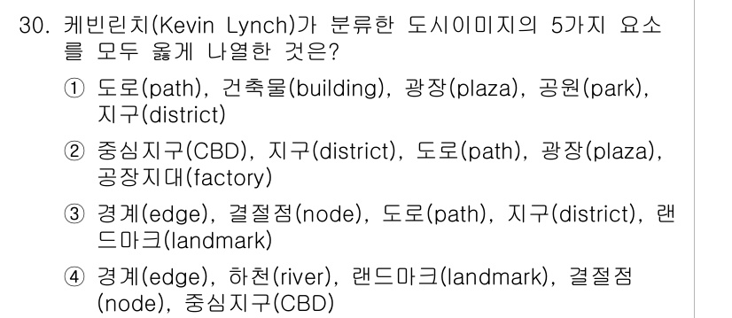 도시계획기사 2016년 30번 - . 

케빈 린치가 제안한 도시 이미지의 5가지 요소는 도로(path),... 에 관한 핵심 기출문제