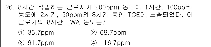 산업위생관리산업기사 2015년 26번 - TWA(시간가중평균) 농도는 각 구간의 농도와 시간에 따라 가중 평균을 ... 에 관한 핵심 기출문제