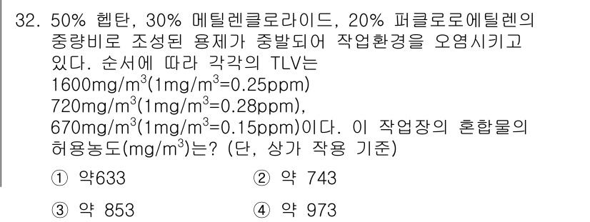 산업위생관리산업기사 2015년 32번 - 이 문제는 혼합물의 TLV(허용노출농도)를 계산하는 것으로, 각각의 성분... 에 관한 핵심 기출문제