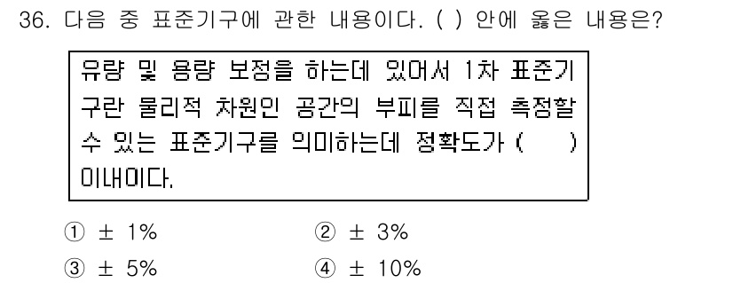산업위생관리산업기사 2015년 36번 - 해당 자격증의 핵심 개념을 묻는 객관식 문제