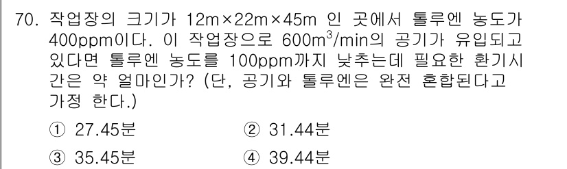 산업위생관리산업기사 2015년 70번 - 해당 자격증의 핵심 개념을 묻는 객관식 문제