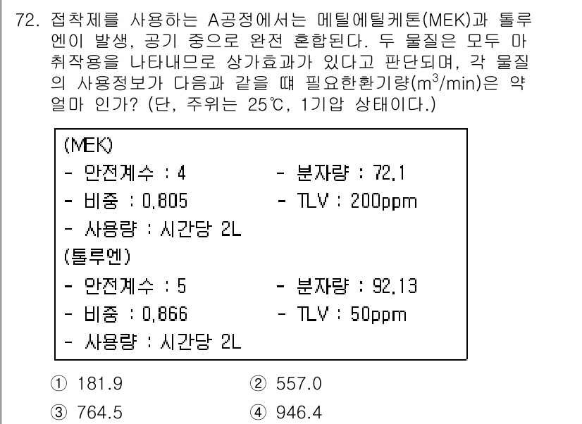 산업위생관리산업기사 2015년 72번 - 정답 2번의 이유는 MEK의 TLV(최대 허용 농도)와 안전계수, 사용시... 에 관한 핵심 기출문제