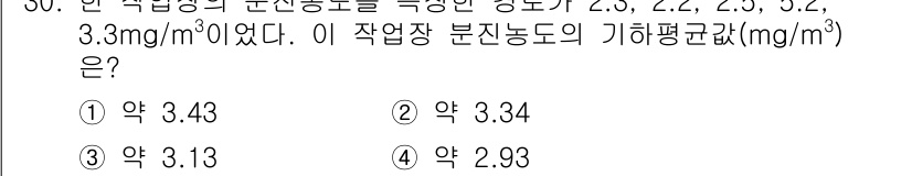 산업위생관리산업기사 2016년 30번 - 해당 자격증의 핵심 개념을 묻는 객관식 문제