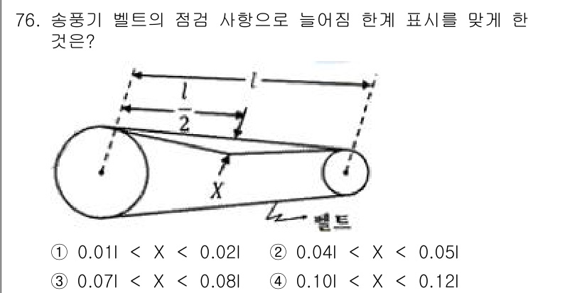산업위생관리산업기사 2016년 76번 - 송풍기 벨트의 점검 사항으로는 벨트의 폭과 두께가 중요합니다. 주어진 선... 에 관한 핵심 기출문제