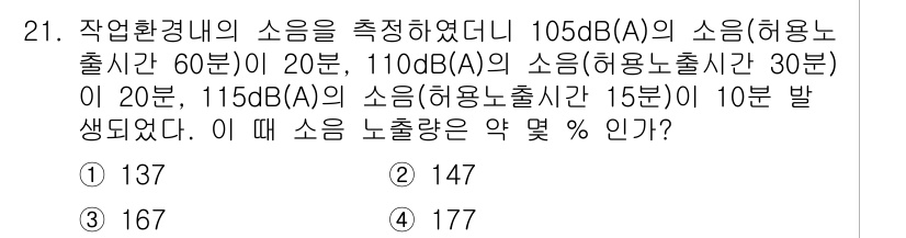 산업위생관리산업기사 2017년 22번 - 소음 노출량 계산은 A레벨 노출치와 시간에 의해 결정됩니다. 106 dB... 에 관한 핵심 기출문제