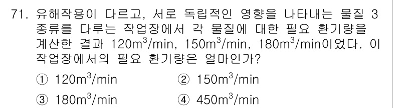 산업위생관리산업기사 2017년 72번 - . 

해설: 유해작용이 서로 다른 세 가지 물질이 동시에 존재하는 경우... 에 관한 핵심 기출문제