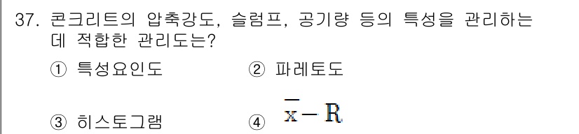 콘크리트기사 2015년 38번 - 정답인 3번 '히스토그램'은 콘크리트의 압축강도, 슬럼프, 공기량과 같은... 에 관한 핵심 기출문제