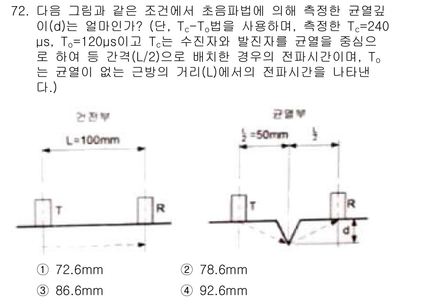 콘크리트기사 2016년 72번 - 정답 3. 

주어진 조건에서 초음파 파동의 평균 속도는 두 경계면에서의... 에 관한 핵심 기출문제