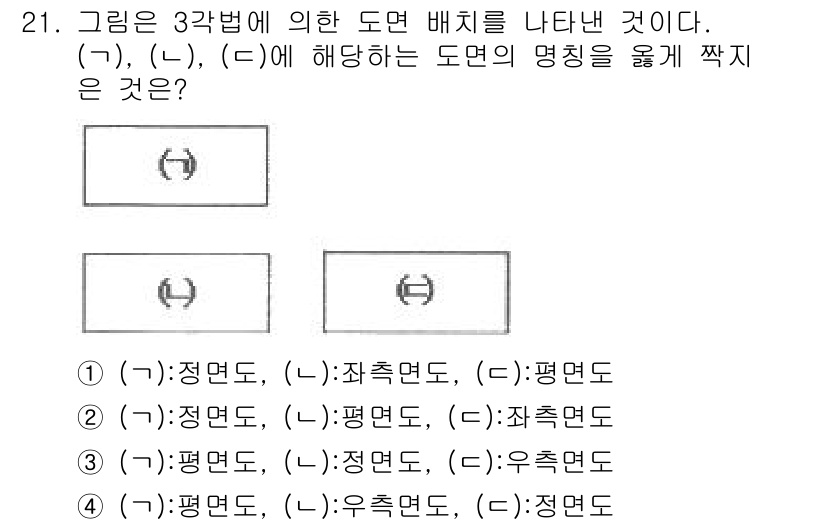 제선기능사 2016년 21번 - 주어진 도면에서 (가), (나), (다)의 형태를 분석하면, 각 도면은 ... 에 관한 핵심 기출문제