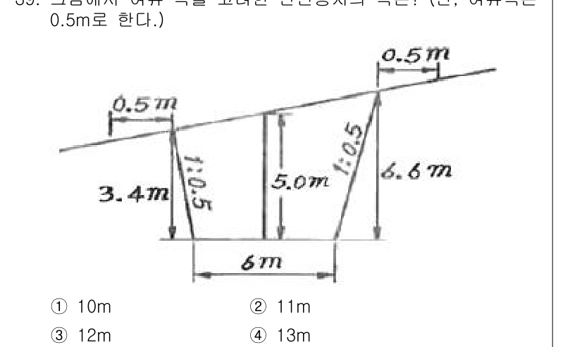지적산업기사 2015년 39번 - 해당 자격증의 핵심 개념을 묻는 객관식 문제