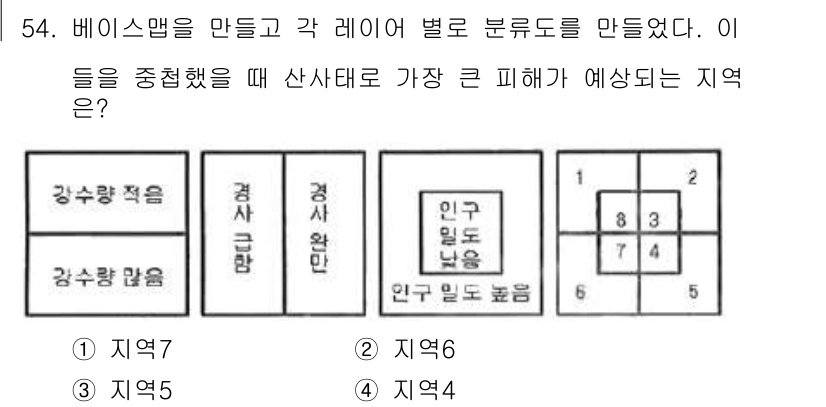 지적산업기사 2015년 54번 - 정답은 2번, 지역5이다. 산사태로 인해 피해가 클 가능성이 높은 지역은... 에 관한 핵심 기출문제